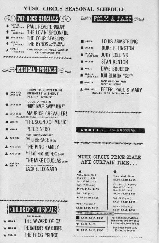 'The Supremes' 1966 playbill, page 13