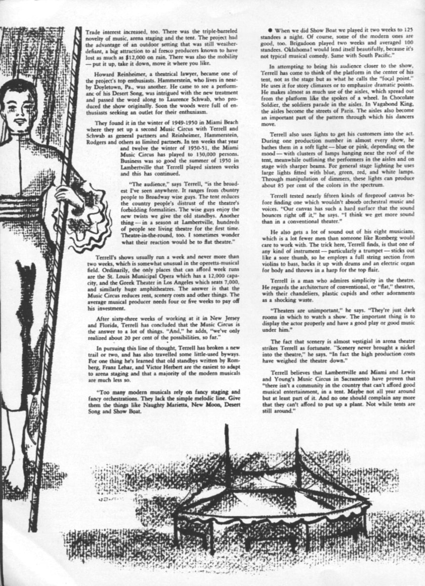 1955 Miami Music Circus Season Souvenir Program, page 4