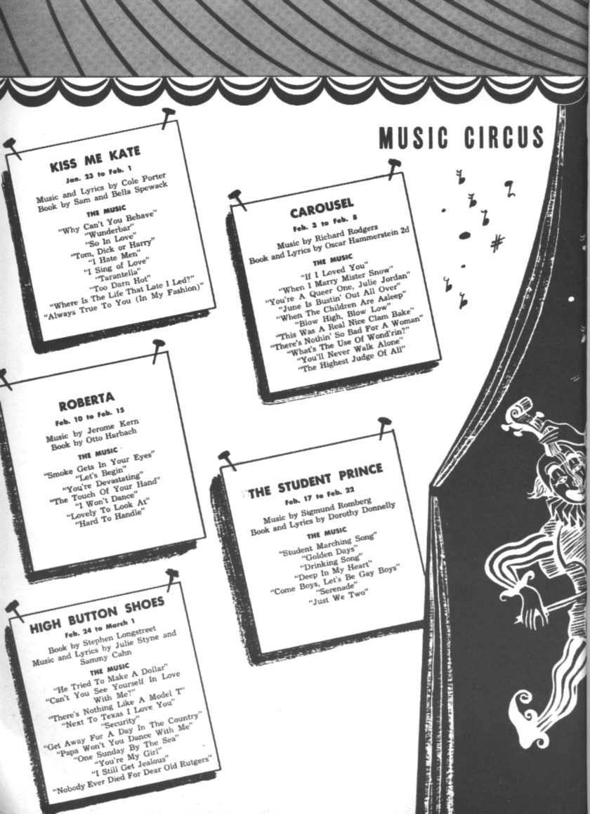 1955 Miami Music Circus Season Souvenir Program, page 8