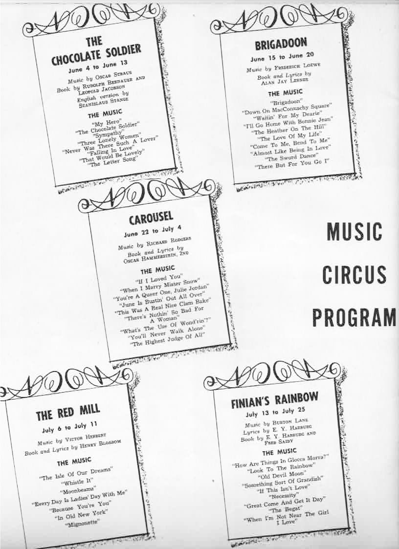 1954 Music Circus Season Souvenir Program, page 8