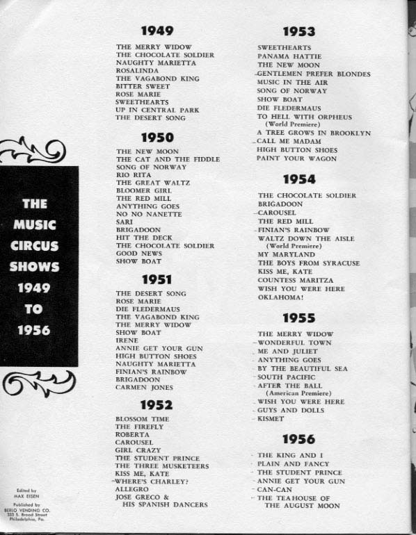 1957 Music Circus Season Souvenir Program, page 17