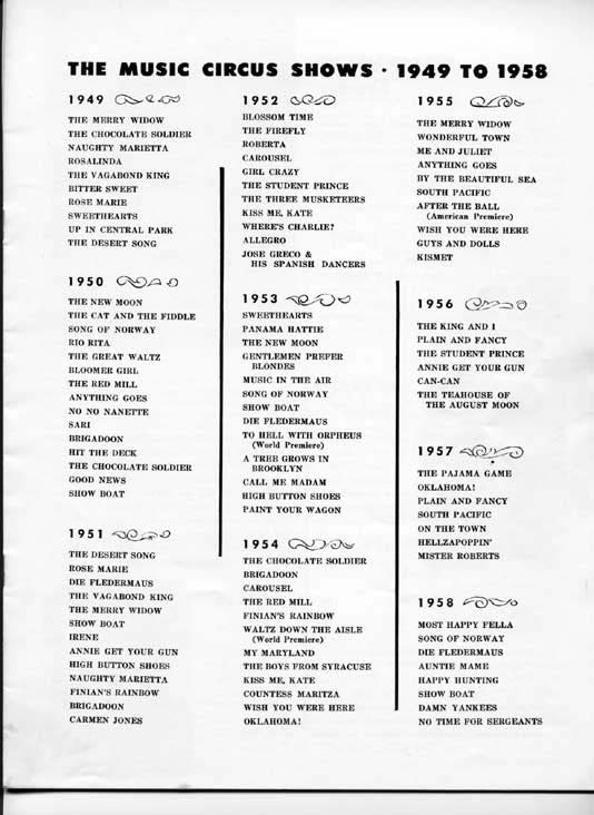 1958 Music Circus Season Souvenir Program, page 5