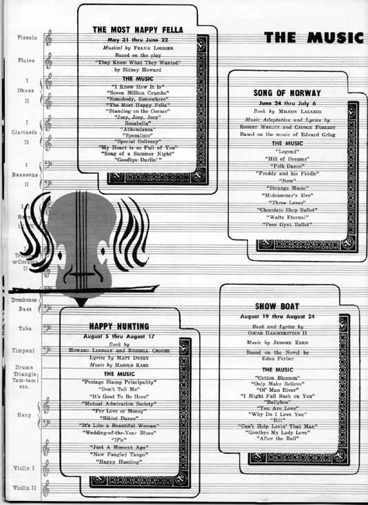 1958 Music Circus Season Souvenir Program, page 8